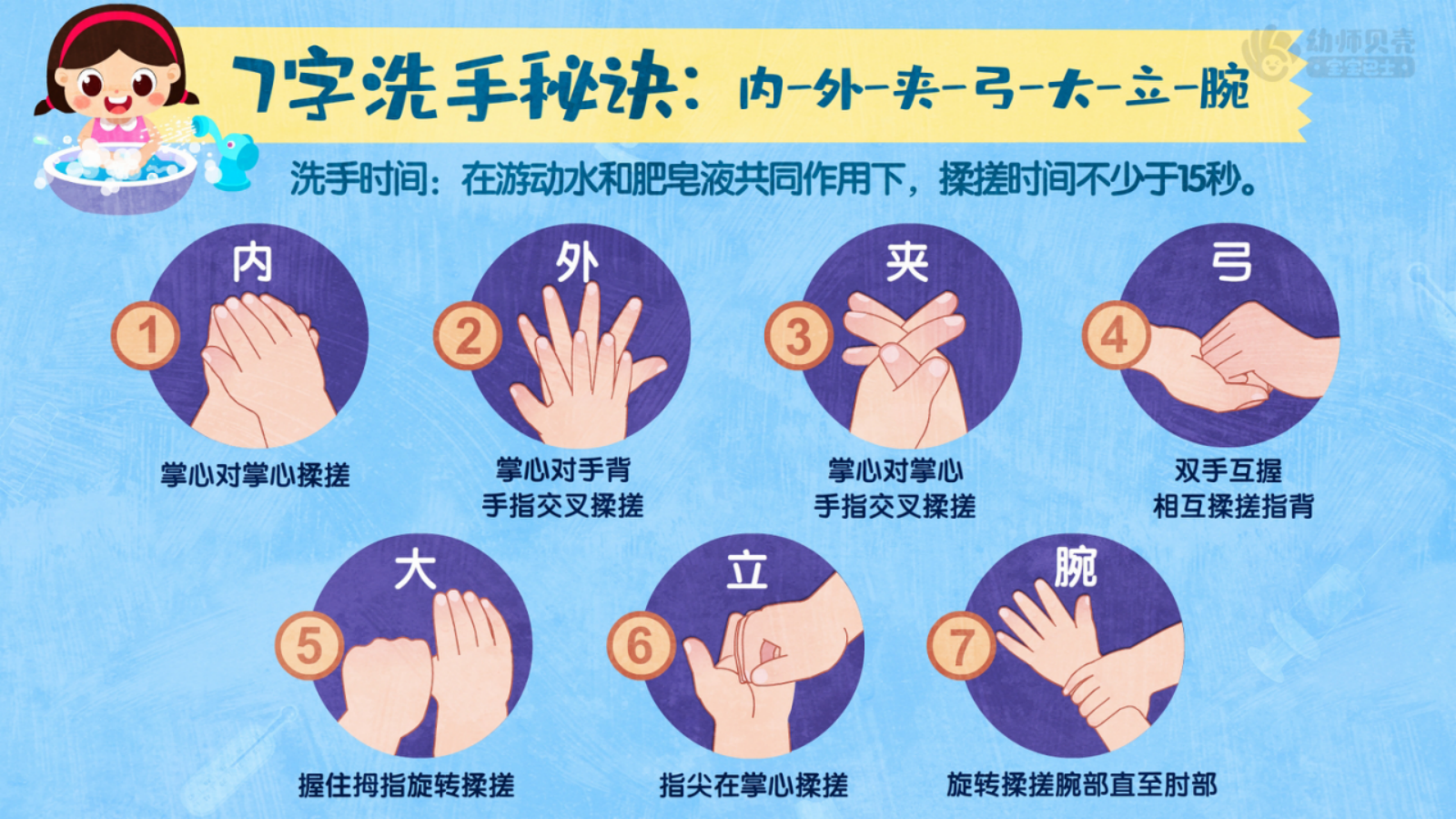 远离病毒勤洗手_幼儿园ppt课件教案下载_幼师贝壳