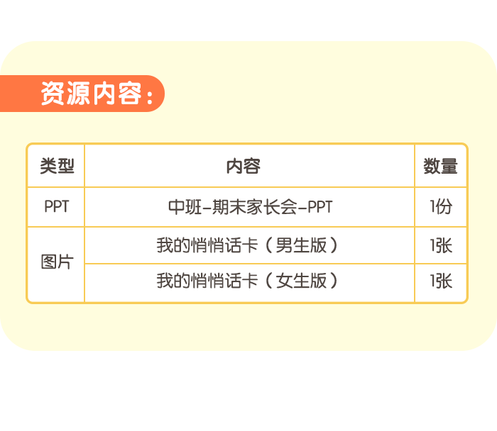 中班期末家长会PPT-详情页_03.png