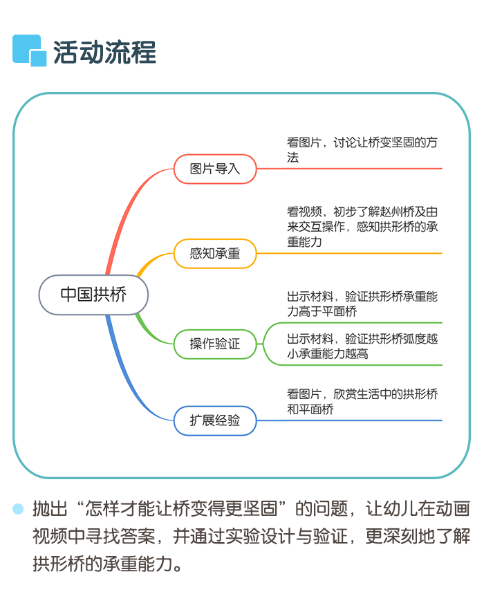 详情页2.png