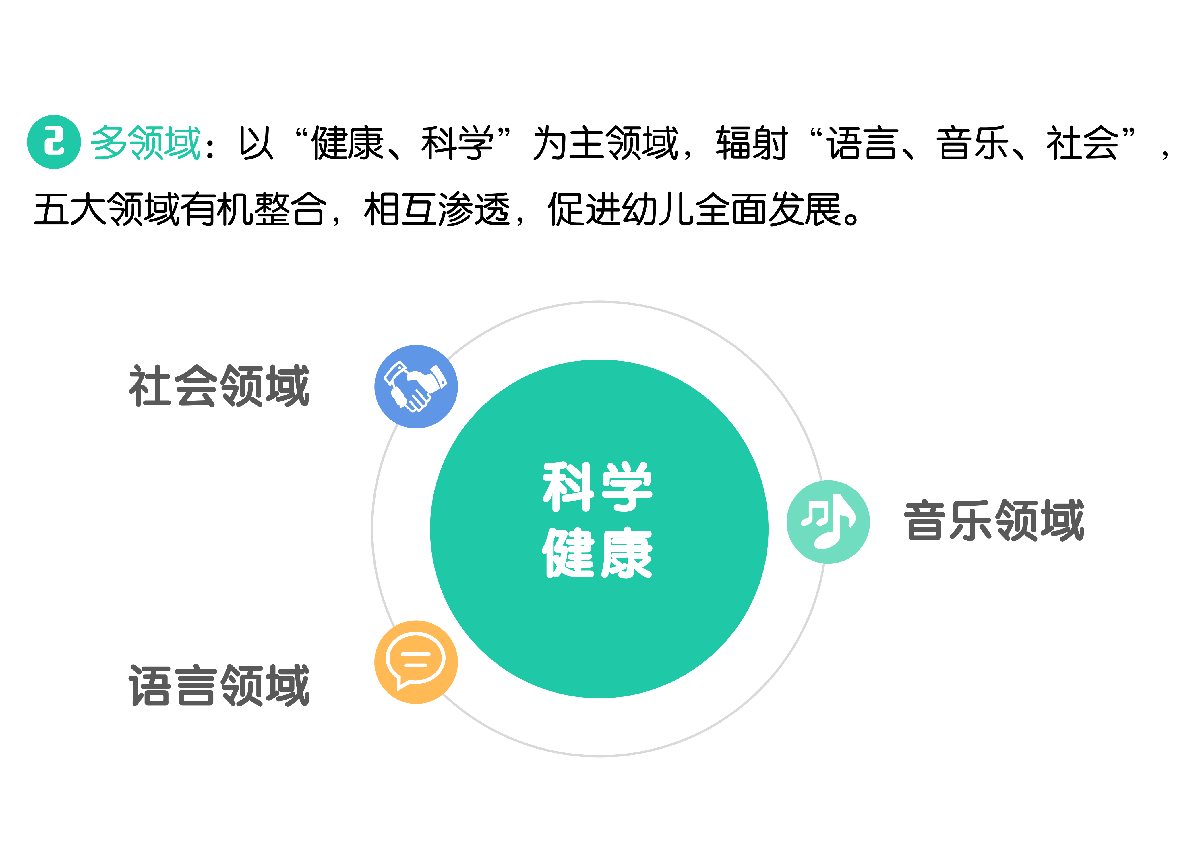 演示文稿1_03.png