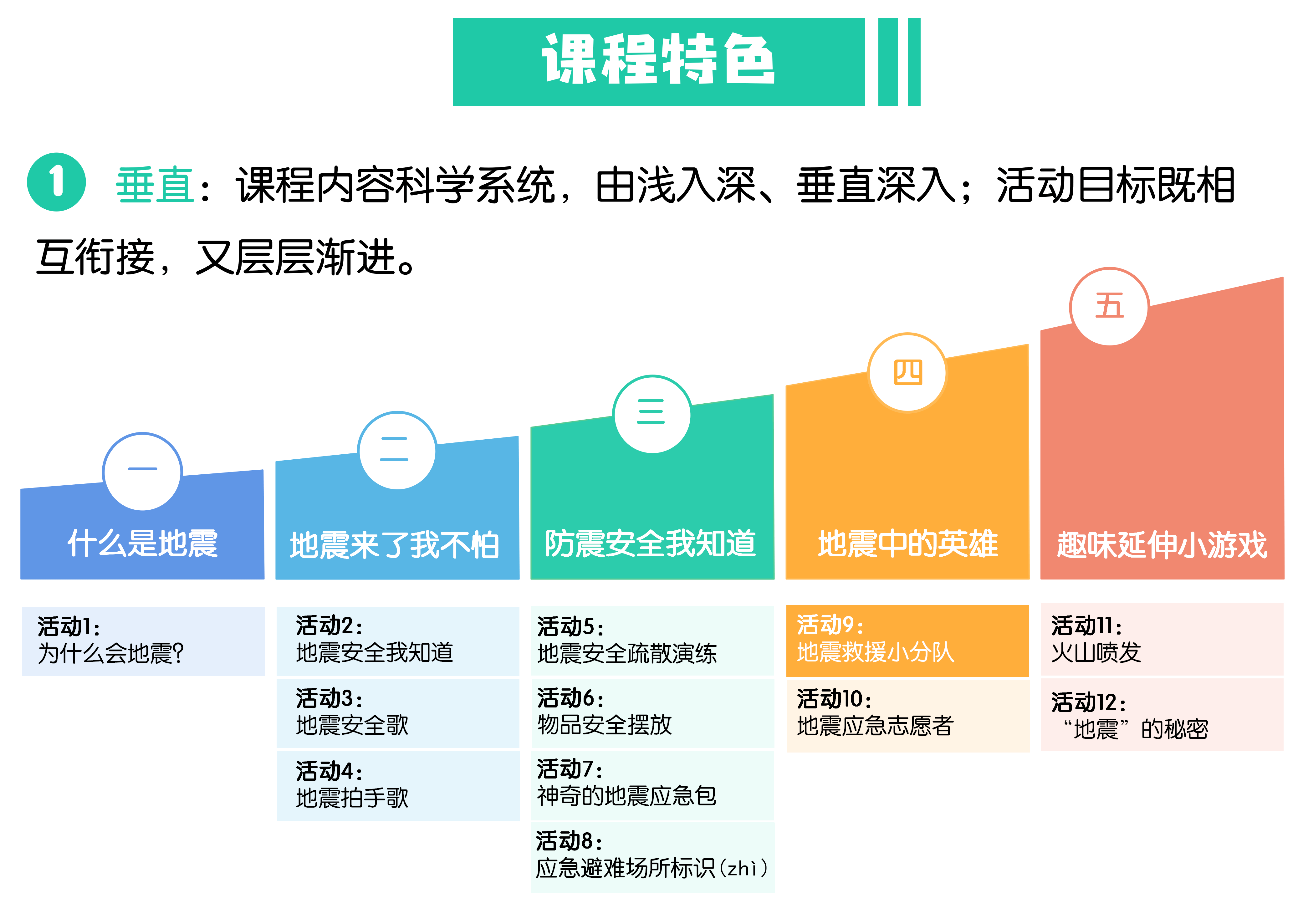 9地震救援小分队.png