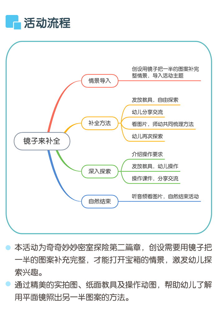 详情页2.png