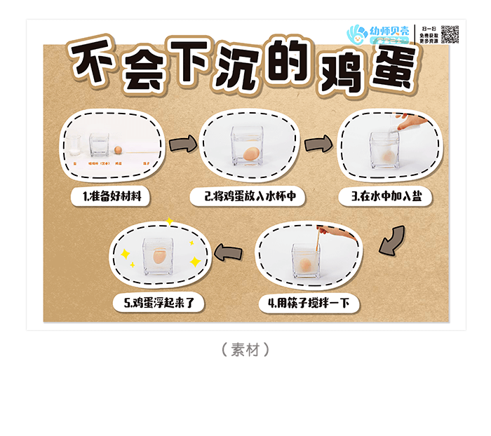 03 不会下沉的蛋详情页 - 副本.png