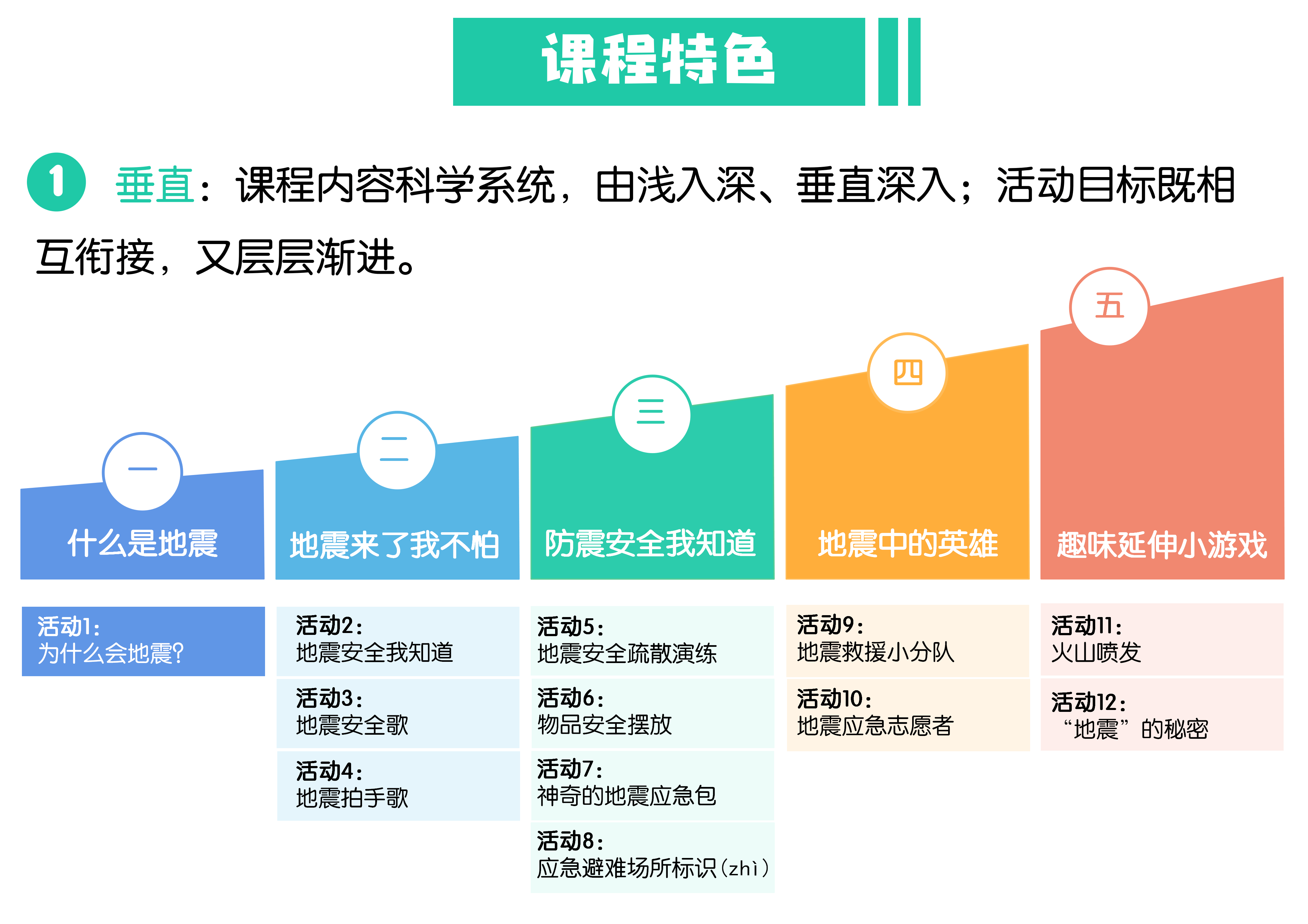 1为什么地震 (1).png