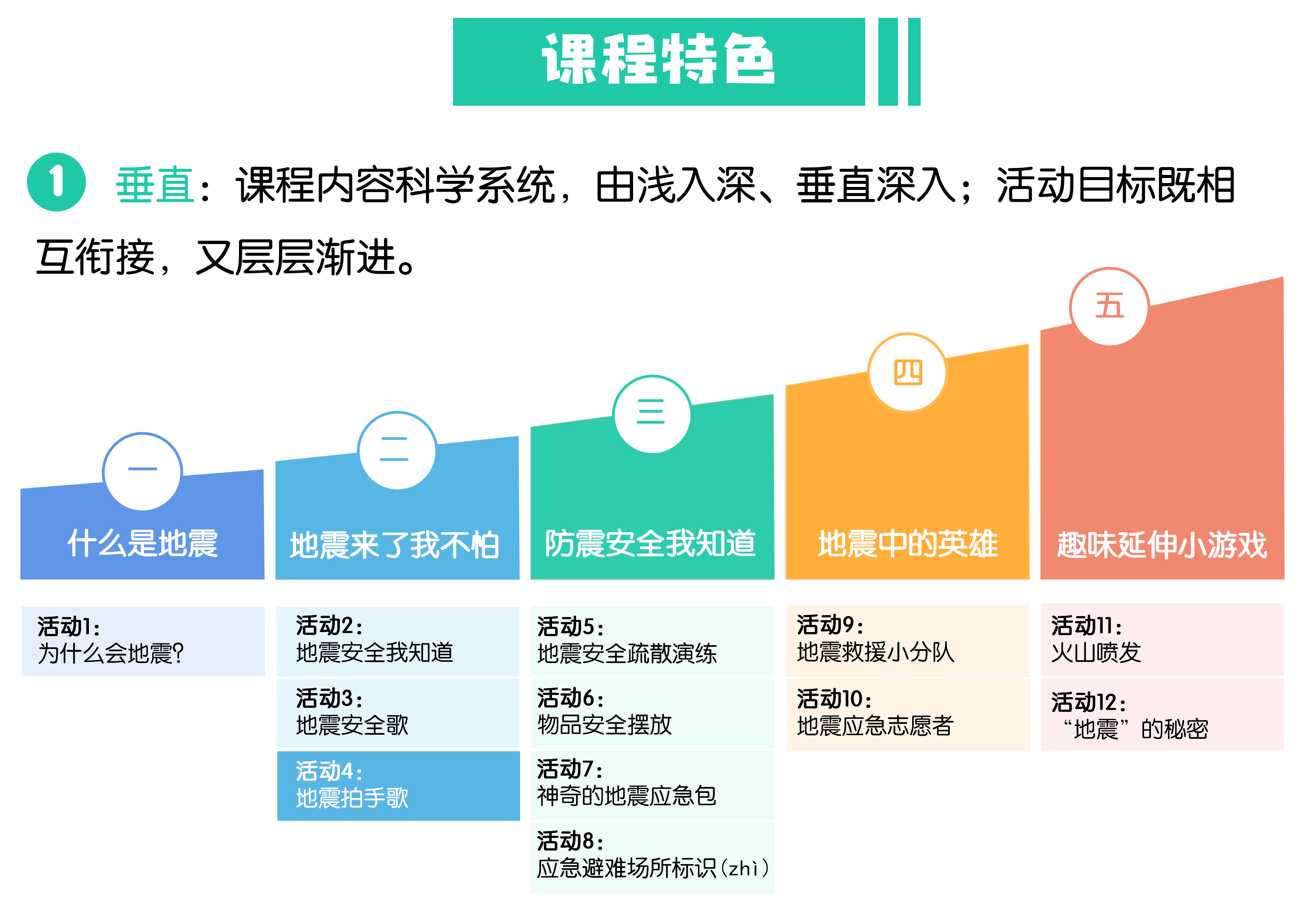 4地震拍手歌.png