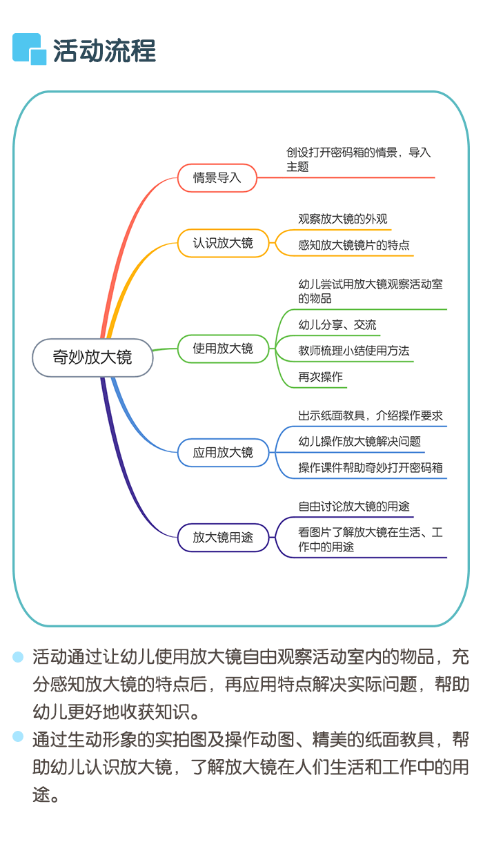 详情页2.png