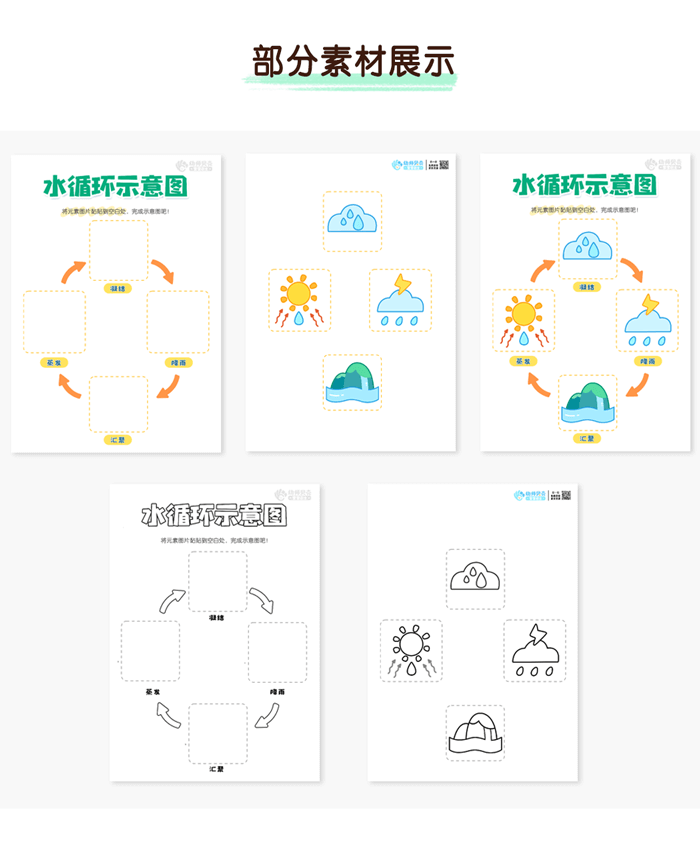 06科学区-水的循环_04.png