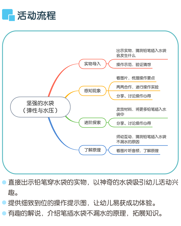 详情页2.png