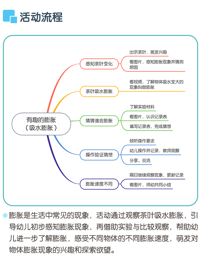 详情页2.png