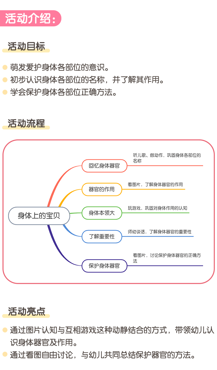 身体上的宝贝_01.png