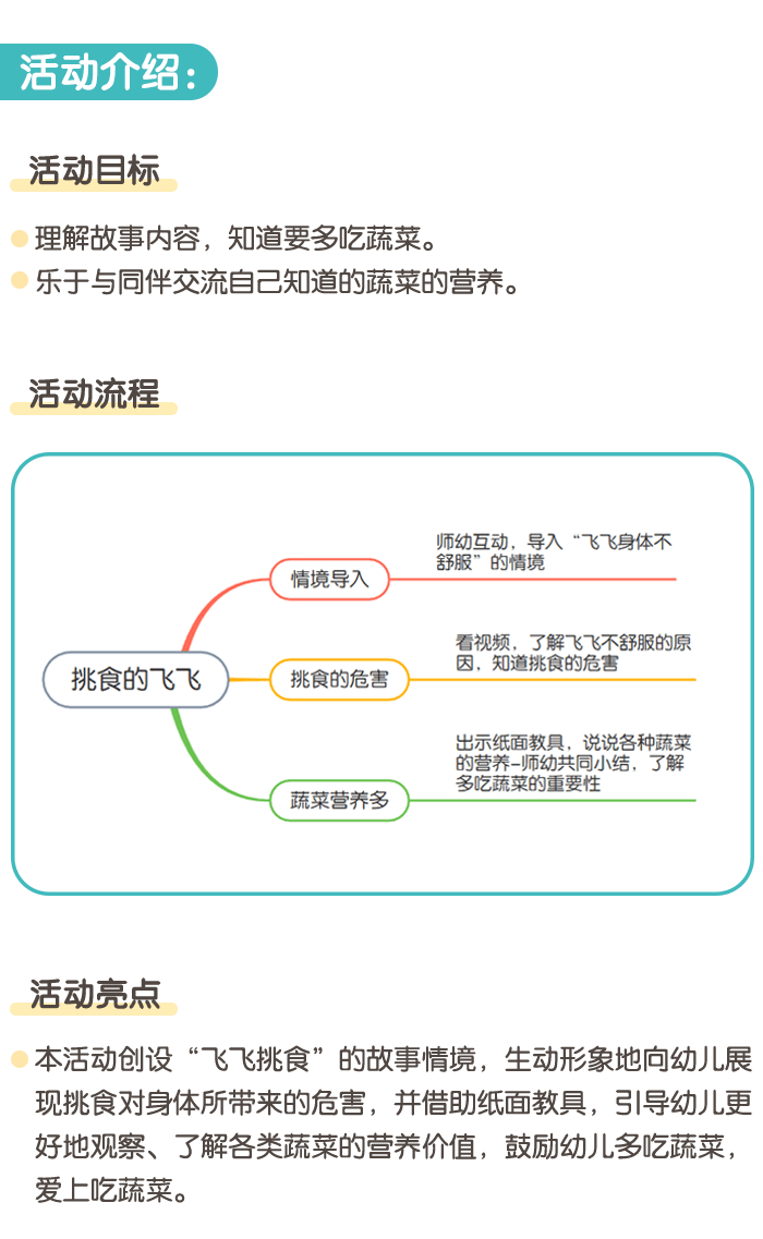 挑食的飞飞新_01.png