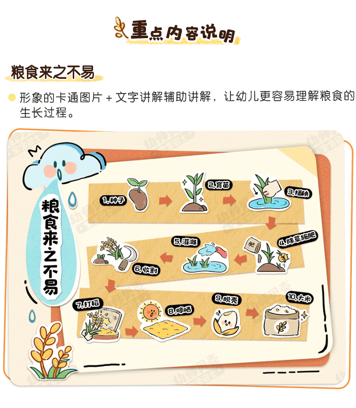 粮食日-详情页_02.png
