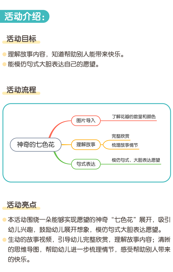 神奇的七色花_01.png