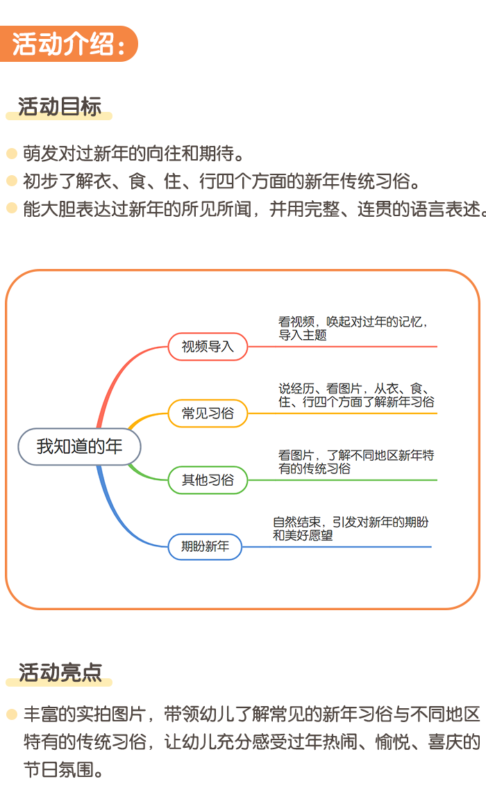 我知道的年_01.png