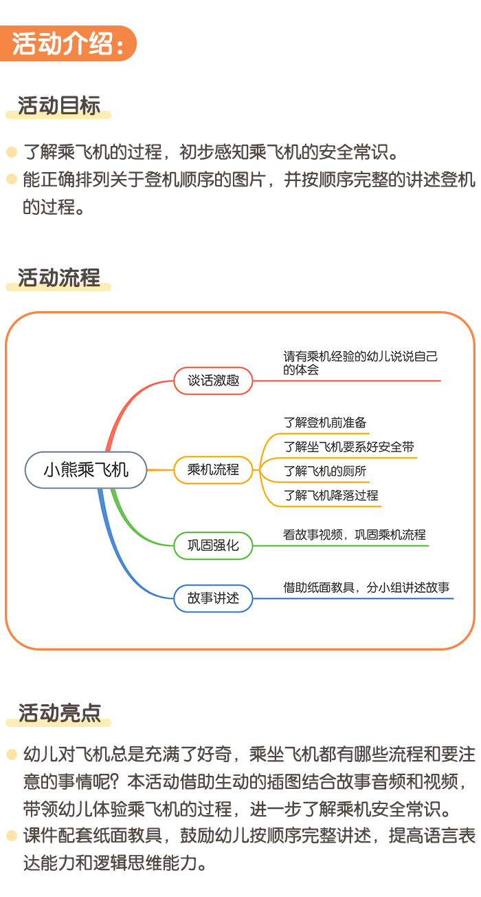 小熊乘飞机_01.png