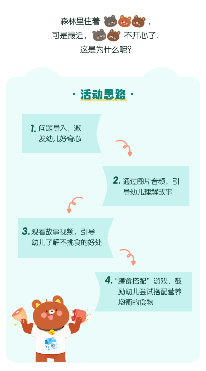 三只熊详情页_01.png