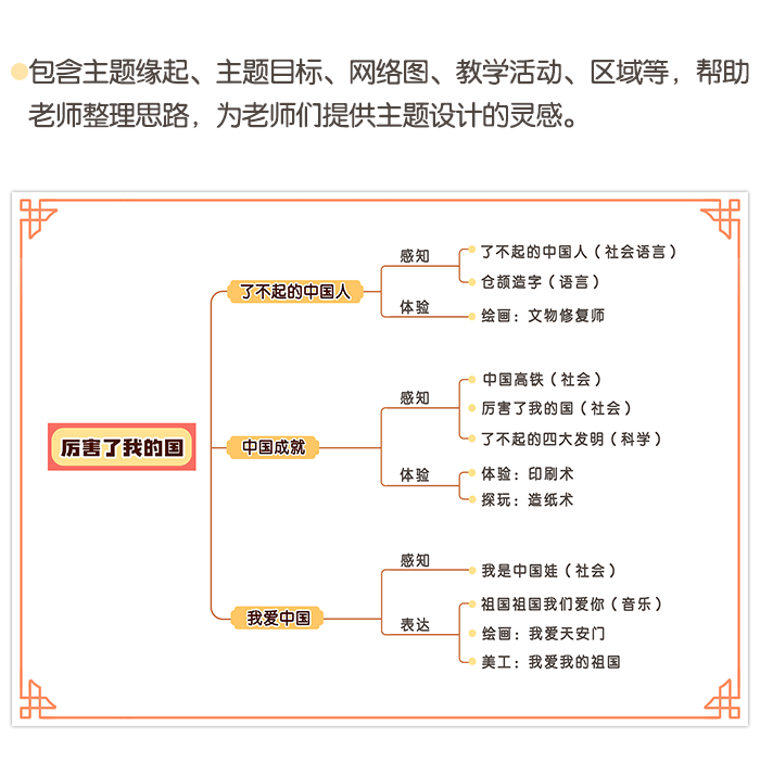 厉害了我的国详情页_01.png