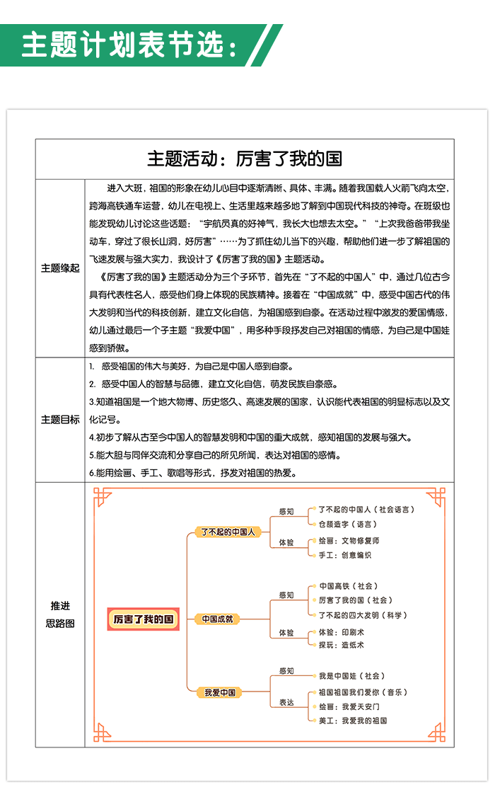 厉害了我的国详情页_02.png