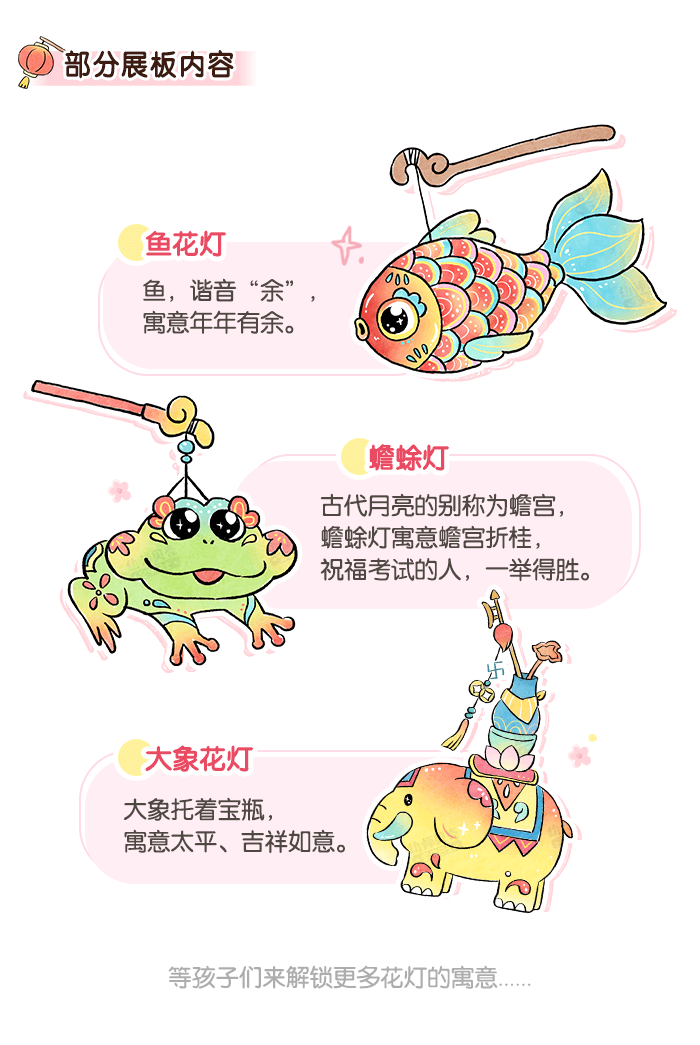 详情页-元宵花灯图鉴_03.png