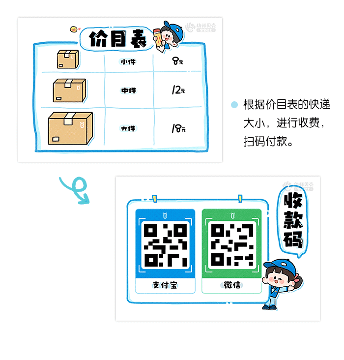 驿站详情页_06.png