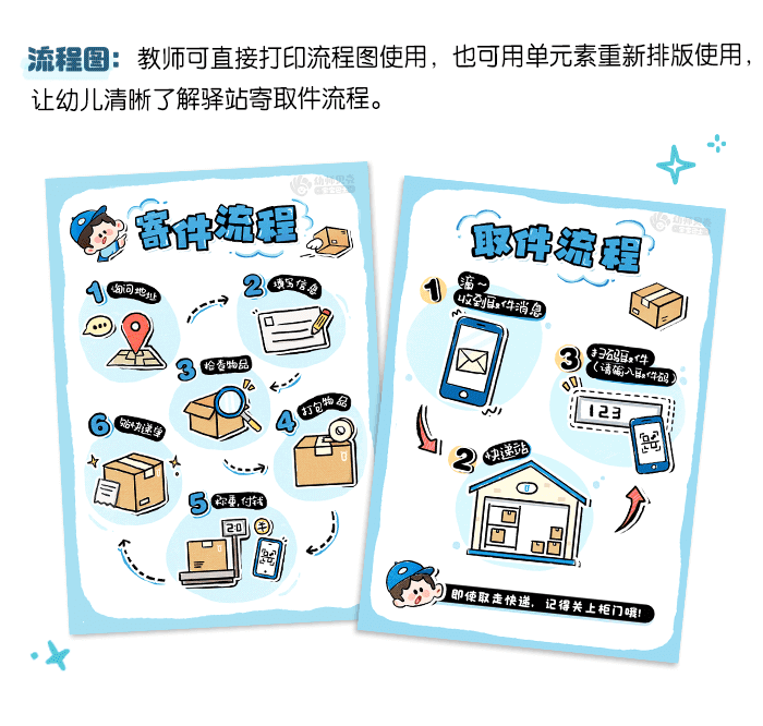 驿站详情页_04.png