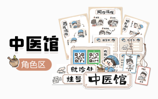 角色区-中医馆