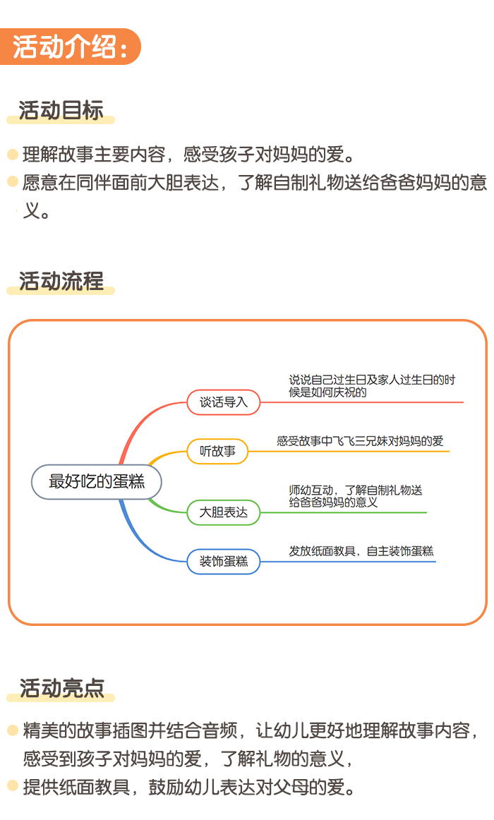 最好吃的蛋糕_01.png